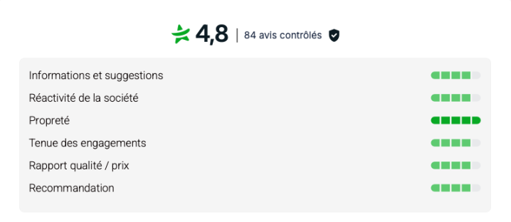 Capture d’écran 2026 02 27 à 13.33.53